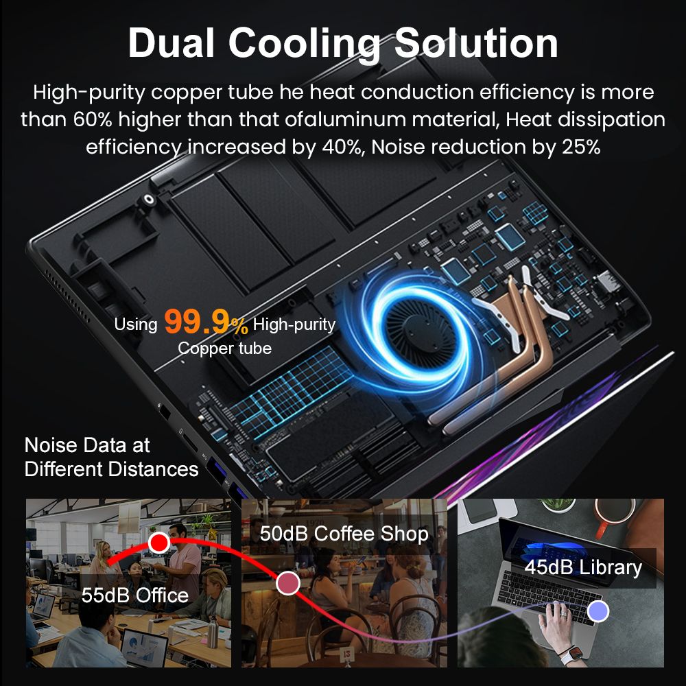 Notebook Ninkear A15 Pro, 16