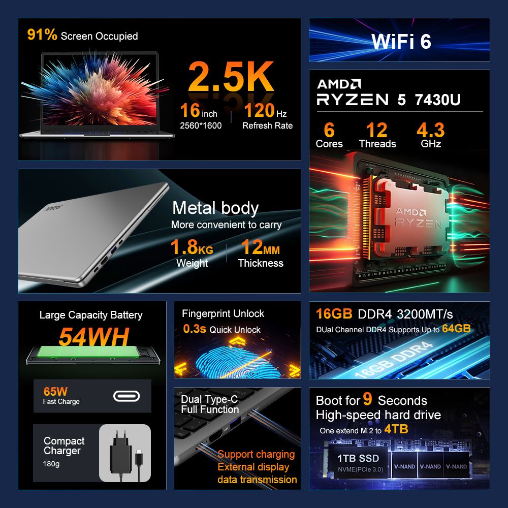 Notebook Ninkear A15 Pro, 16