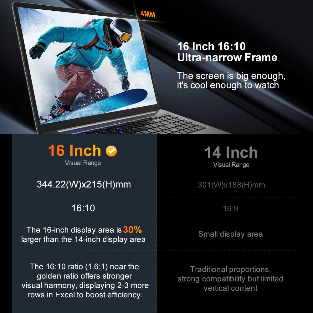 Notebook Ninkear A15 Pro, 16