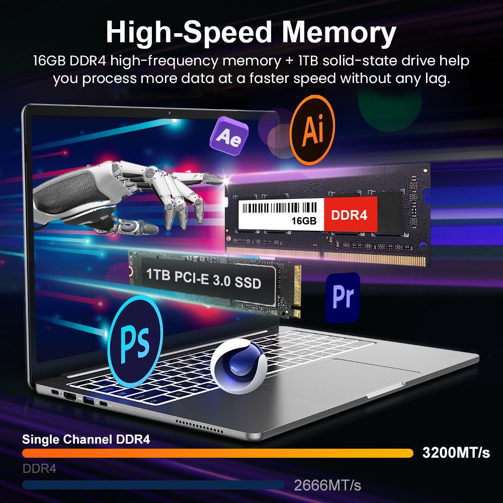 Ninkear A15 Pro Laptop, 16-palcová obrazovka 2560*1600, obnovovacia frekvencia 120 Hz, AMD Ryzen 5 7430U 6 jadier max. 4,3 GHz, 16 GB RAM 1 TB SSD, WiFi6 Bluetooth5.2, odomykanie odtlačkom prsta, podsvietená klávesnica, 2 plnohodnotné Type-C, 3*USB3.0, 1*HDMI, 1*Micro SD Card, 1*Audio