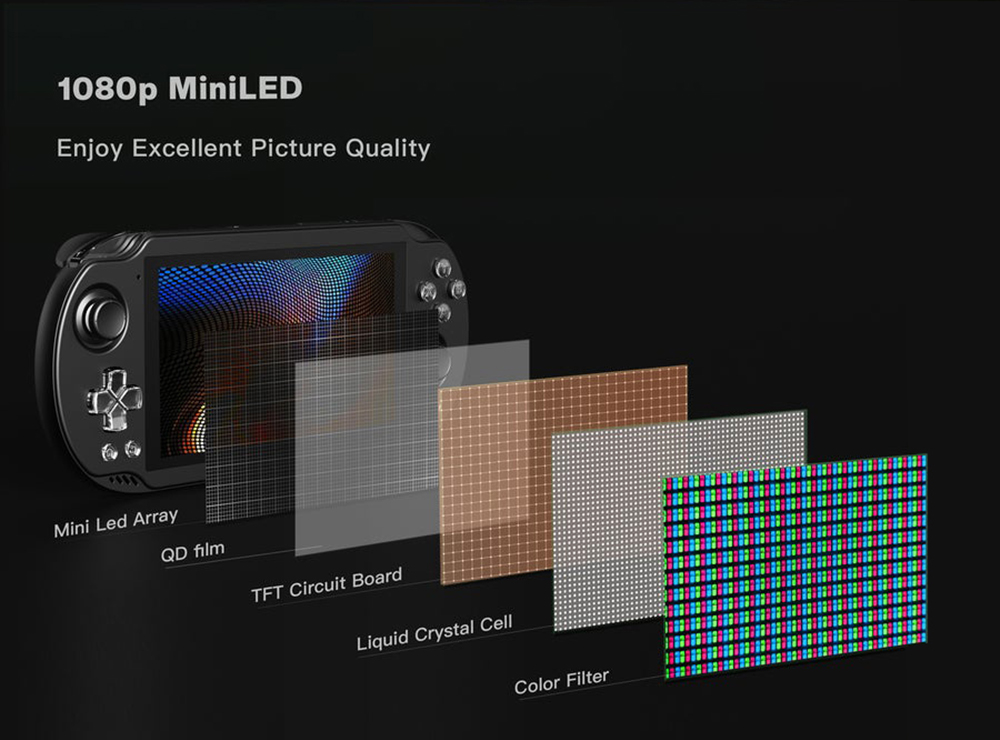 Odin2 Mini Handheld Game Console, Snapdragon 8Gen2 CPU, 1080p 5 inch Mini LED Touchscreen, Android 13, 5000mAh Battery, 12GB LPDDR5x RAM 256GB UFS4.0 Storage, WiFi 7 Bluetooth 5.3, Hall Sticks - Black