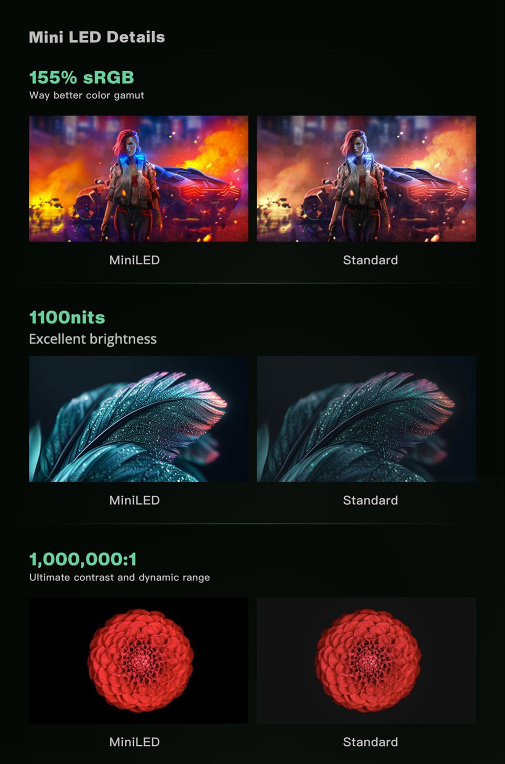 AYN Odin2 Mini Handheld Game Console, Snapdragon 8Gen2 CPU, 1080p 5 inch Mini LED Touchscreen, Android 13, 5000mAh Battery, 12GB LPDDR5x RAM 256GB UFS4.0 Storage, WiFi 7 Bluetooth 5.3, Hall Sticks - White