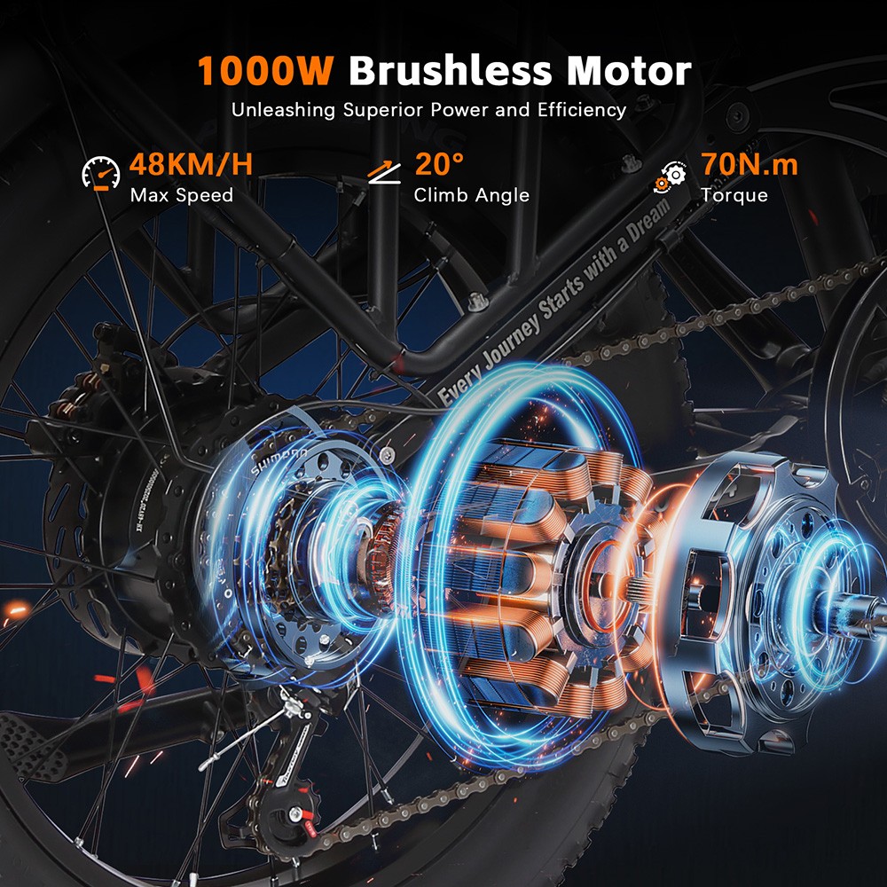 Skladací elektrický bicykel PURE UNICORN U4, 1000W motor, 48V 15Ah batéria, 20*4 palcové pneumatiky, max. rýchlosť 48 km/h, dojazd 60 km, hydraulické brzdy, predné a zadné odpruženie, 7-rýchlostný prevod Shimano, LCD displej