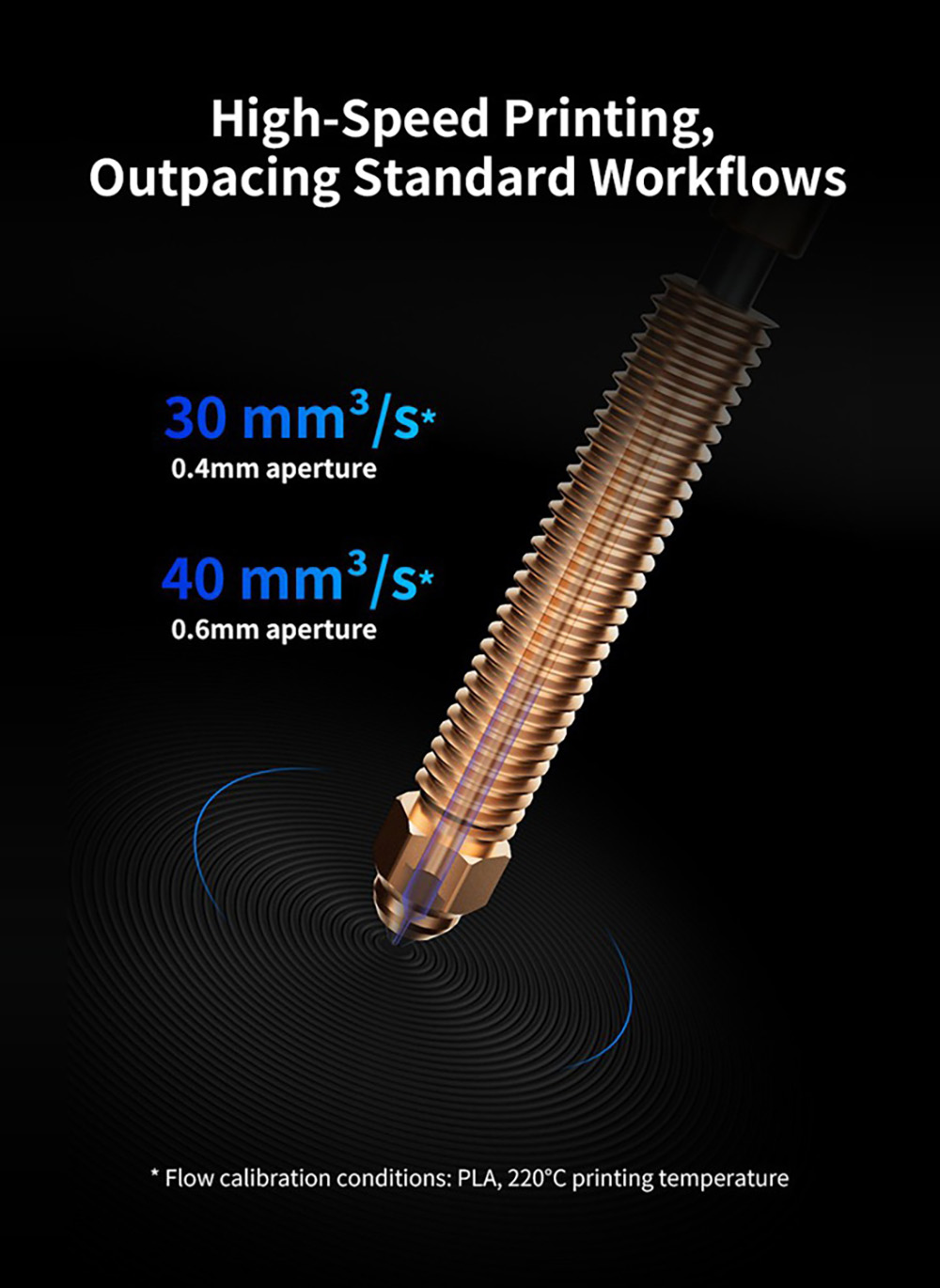 Phaetus 0.6mm Silicon Carbide Nozzle for Creality K2 Plus Hi Combo
