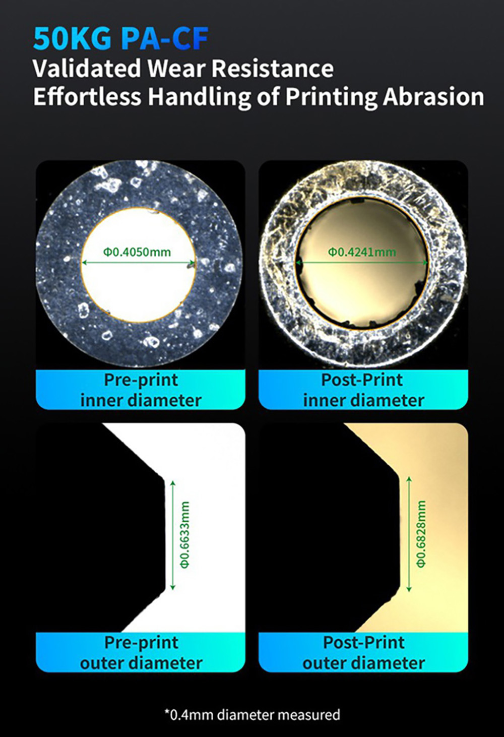 Phaetus 0.6mm Silicon Carbide Nozzle for Creality K2 Plus Hi Combo