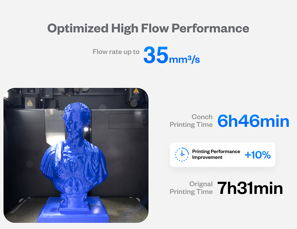 Phaetus Conch Hotend Plus for Bambu Lab X1/P1, 0.4 mm