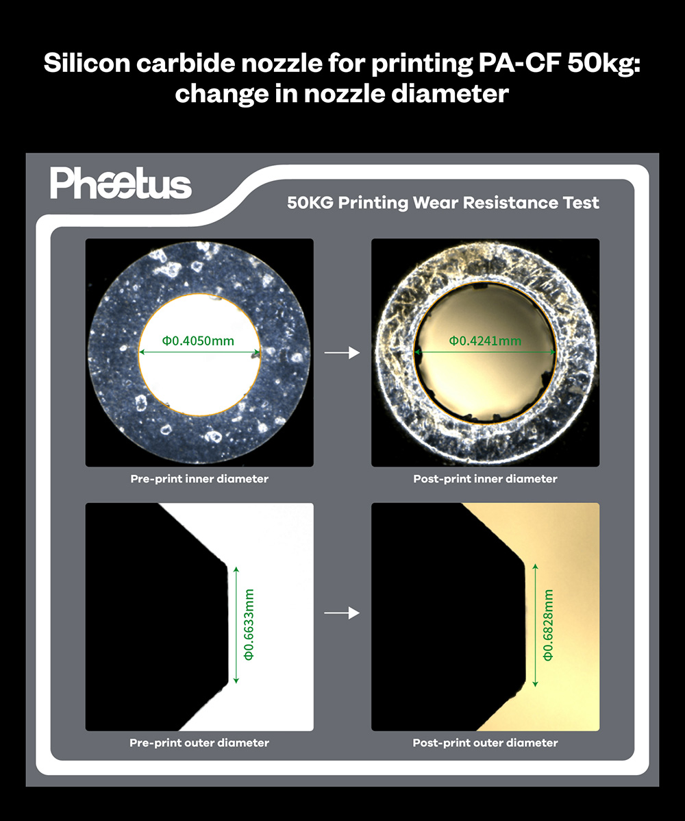 Phaetus Conch Hotend Plus for Bambu Lab X1/P1, 0.4 mm