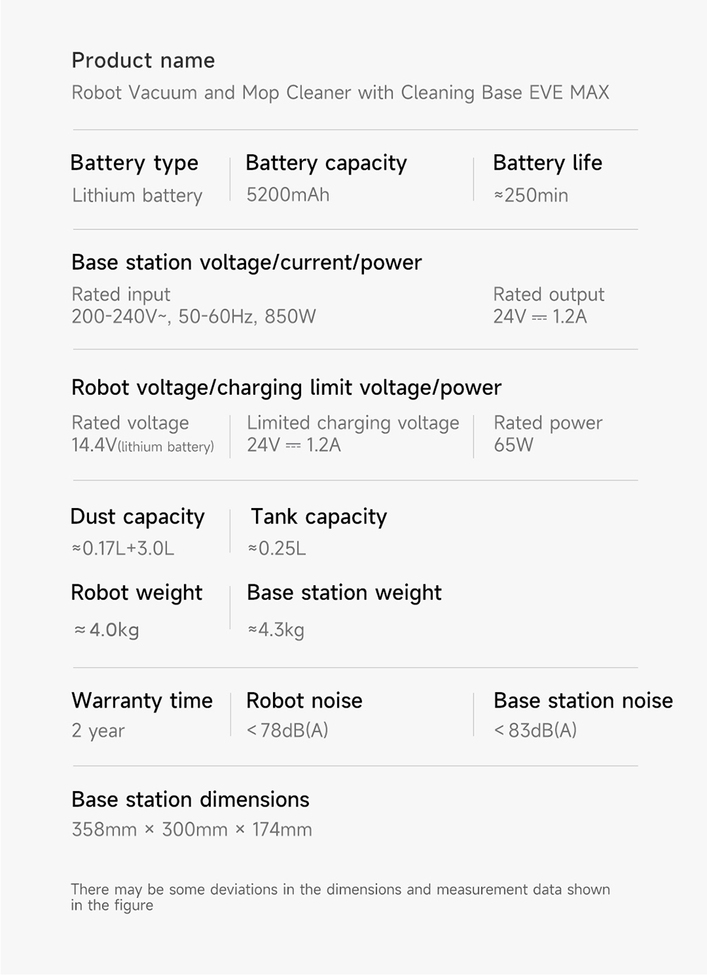 ROIDMI EVE MAX Robot Vacuum and Mop with Self Empty Station, 5000Pa Max Suction, 3L Dust Bag, 250min Max Runtime, LiDAR Navigation, App and Voice Control