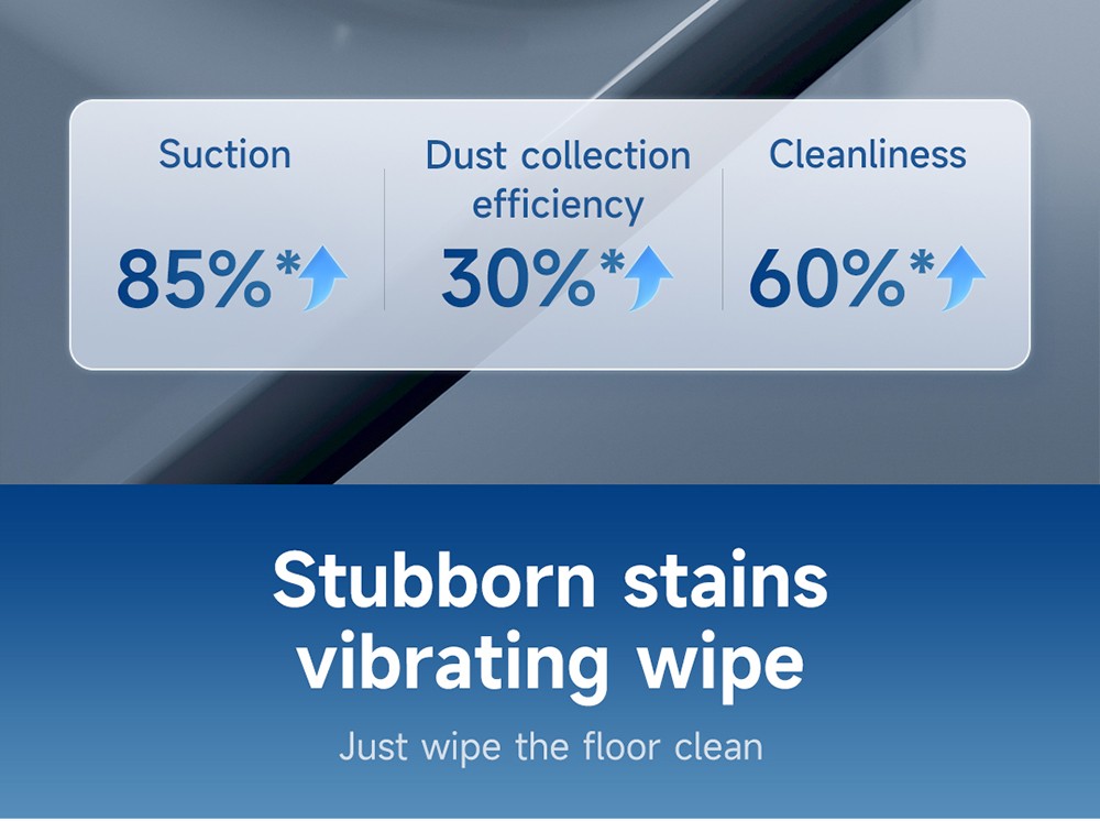 ROIDMI EVE MAX Robot Vacuum and Mop with Self Empty Station, 5000Pa Max Suction, 3L Dust Bag, 250min Max Runtime, LiDAR Navigation, App and Voice Control
