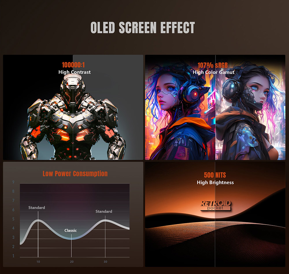 Retroid Pocket Classic Android 14 Game Console, 3.92 inch 1240*1080 AMOLED Screen, 6GB RAM 128GB Storage, WiFi 5 Bluetooth 5.1, 5000mAh Battery - Green