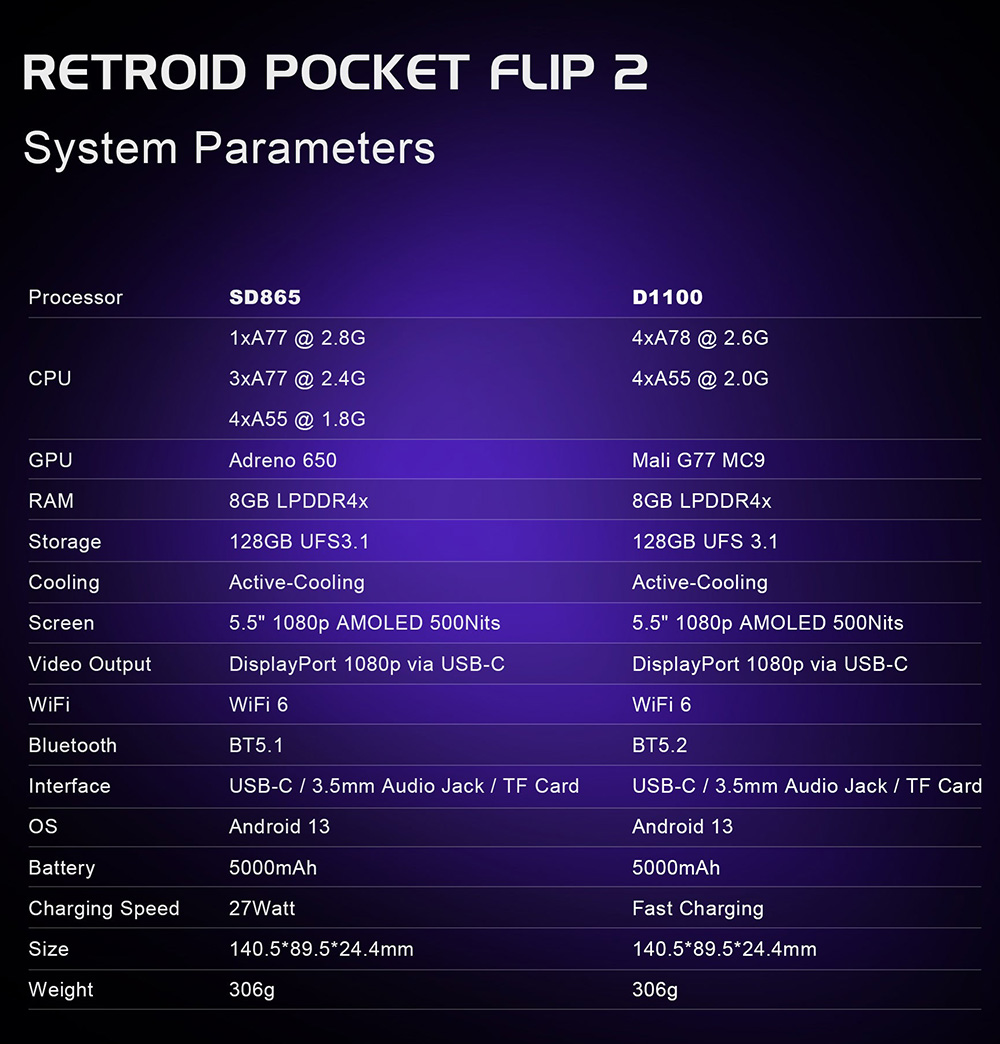 Retroid Pocket Flip 2 Game Console, 5.5 inch 1080p AMOLED Screen, 8GB RAM 128GB Storage, 3D Hall Sticks, Android 13, WiFi 6 Bluetooth 5.1 - Purple