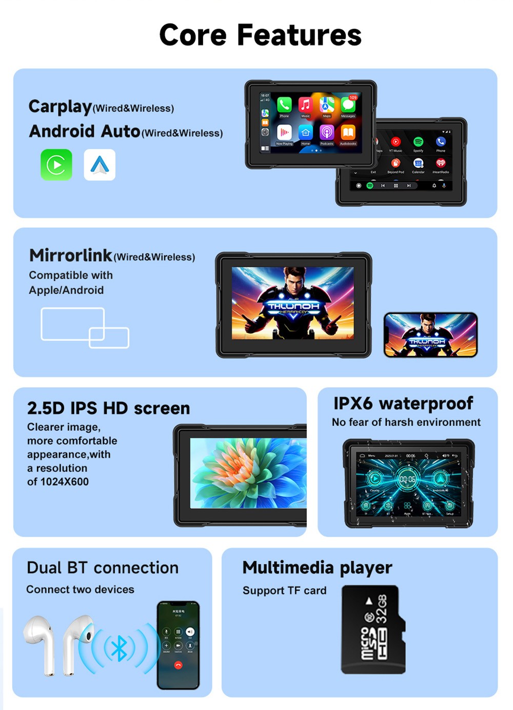 SD5005B 5inch Motorcycle Carplay, 2.5D IPS HD Screen (1024*600), IPX6 Waterproof, Dual Bluetooth 5.0, MirrorLink, for Apple/Android Phones