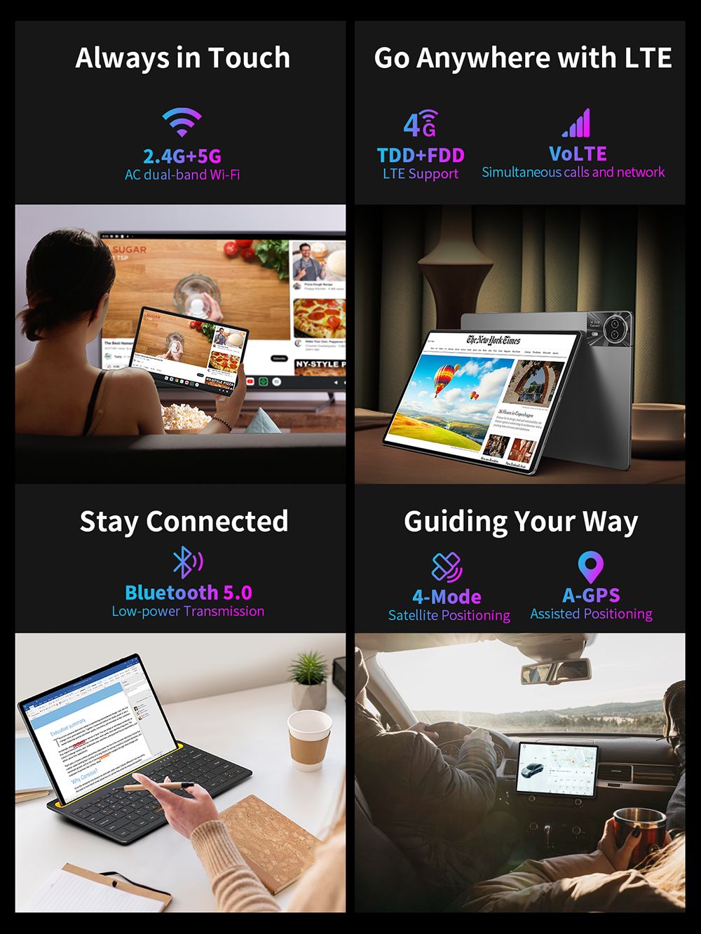 Teclast T50 Plus Android 14 Tablet, 11-palcová obrazovka IPS 1920*1200, obnovovacia frekvencia 90 Hz, Unisoc T620 8 Core Max 2,2 GHz, 6 GB+10 GB rozšírenie RAM 256 GB ROM, 2,4/5 GHz WiFi Bluetooth 5.0, batéria 8000 mAh, 13MP+8MP+0.3MP fotoaparát, GPS/Galileo/GLONASS/BDS