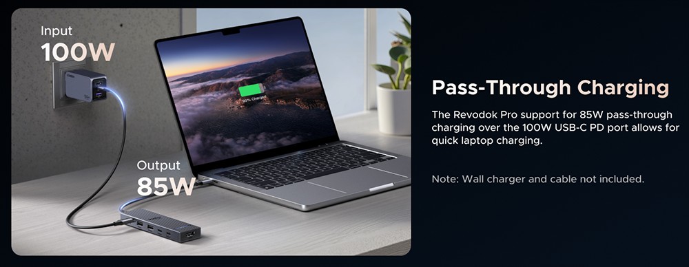 UGREEN Revodok Pro 6-in-1 USB-C Hub Docking Station, 4K@60Hz HDMI, 10Gbps Data Transmission, 100W PD Charging