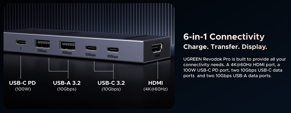 UGREEN Revodok Pro 6-in-1 USB-C Hub Docking Station, 4K@60Hz HDMI, 10Gbps Data Transmission, 100W PD Charging
