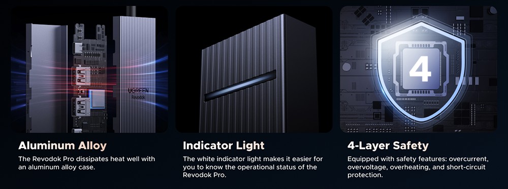 UGREEN Revodok Pro 6-in-1 USB-C Hub Docking Station, 4K@60Hz HDMI, 10Gbps Data Transmission, 100W PD Charging