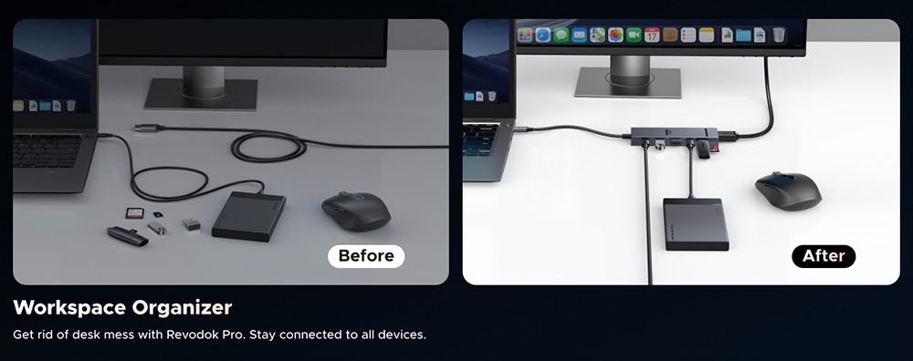 UGREEN Revodok Pro 6-in-1 USB-C Hub Docking Station, 4K@60Hz HDMI, 10Gbps Data Transmission, 100W PD Charging