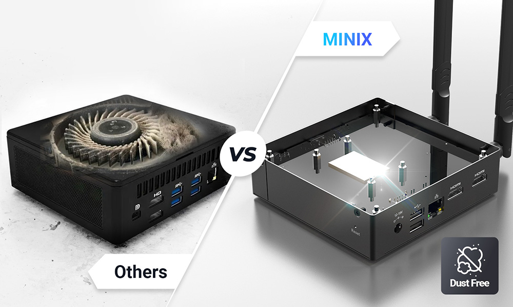 MINIX Z300-0dB Fanless Mini PC, Intel N300 8 Core Max 3.60GHz, 16GB RAM 512GB SSD, 2*HDMI 4K Dual Display, WiFi 6 Bluetooth 5.2, 1*USB-C (iba dáta), 2*USB3.2, 1*RJ45, 1*Audio Jack, 2*Externé antény Wi-Fi