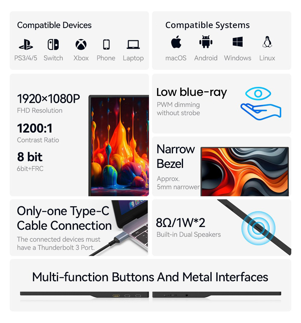 AOSIMAN S156FPC Portable Monitor, 15.6 inch 1920*1080P Screen, 178&deg; Viewing Angle, 1200:1 Contrast Ratio, Built-in Dual Speakers, Compatible with PS3/4/5, Switch, Xbox, Phone, Laptop