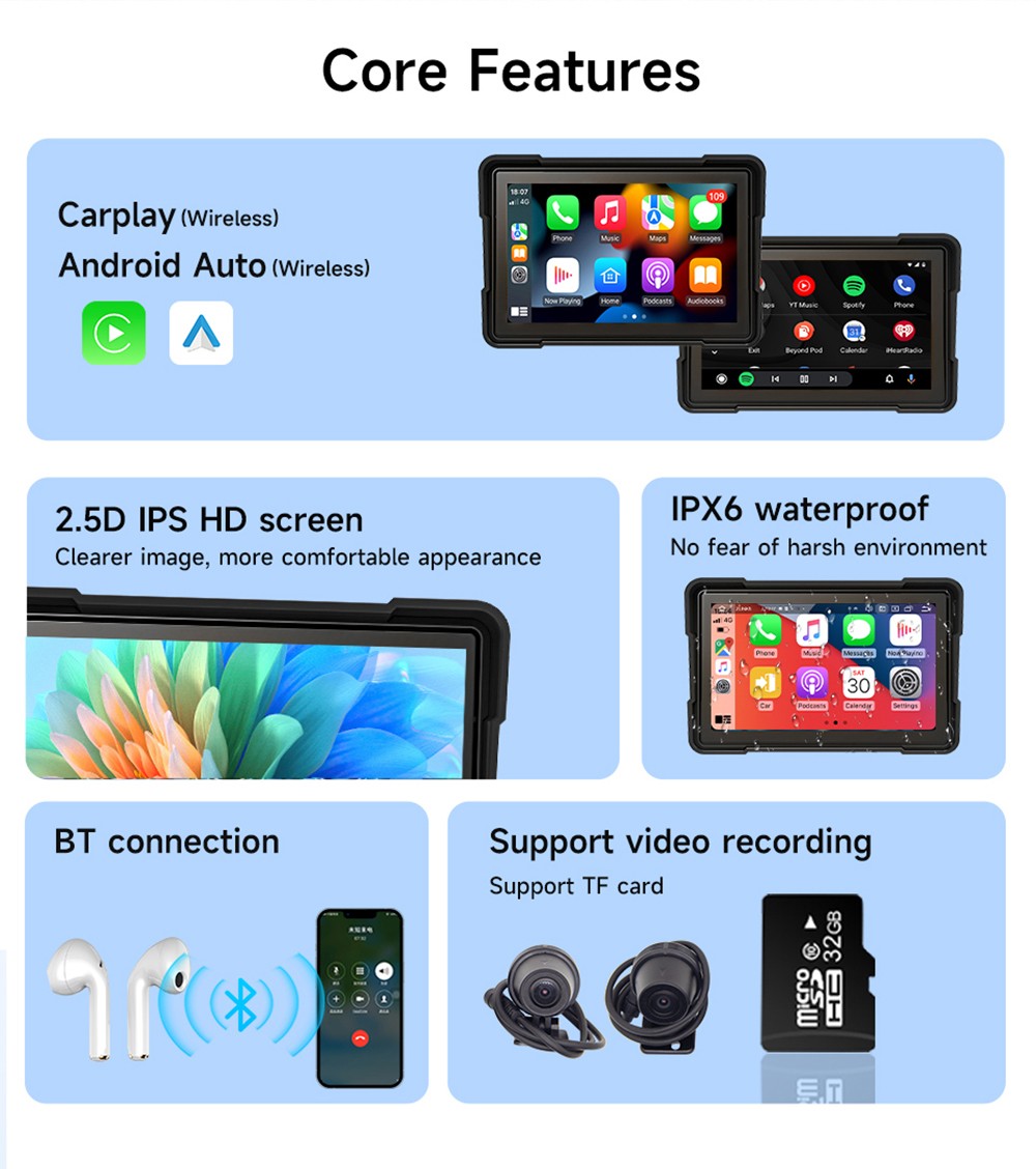 SJ5005 5inch Motorcycle Carplay, 2.5D IPS HD Screen (1024*600), IPX6 Waterproof, Built-in DVR Camera, GPS Tracking, Bluetooth 5.0, TF Card Playback