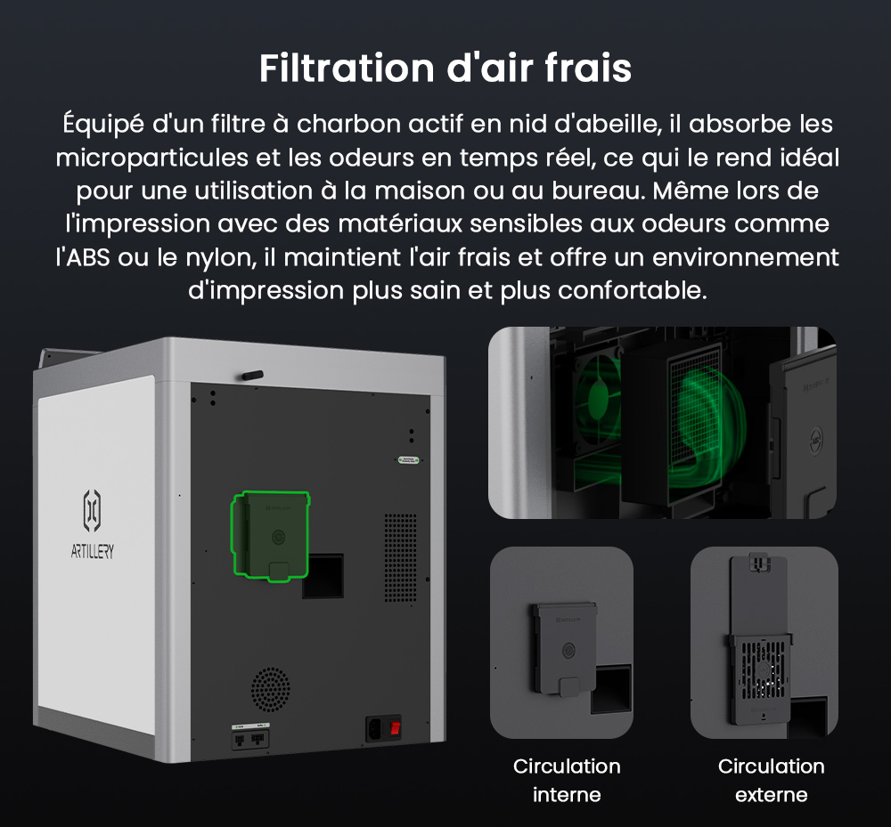 Artillery M1 Pro Imprimante 3D, 600 mm/s, mise &agrave; niveau automatique, cadre en aluminium, Wi-Fi / WLAN, 260*260*260mm