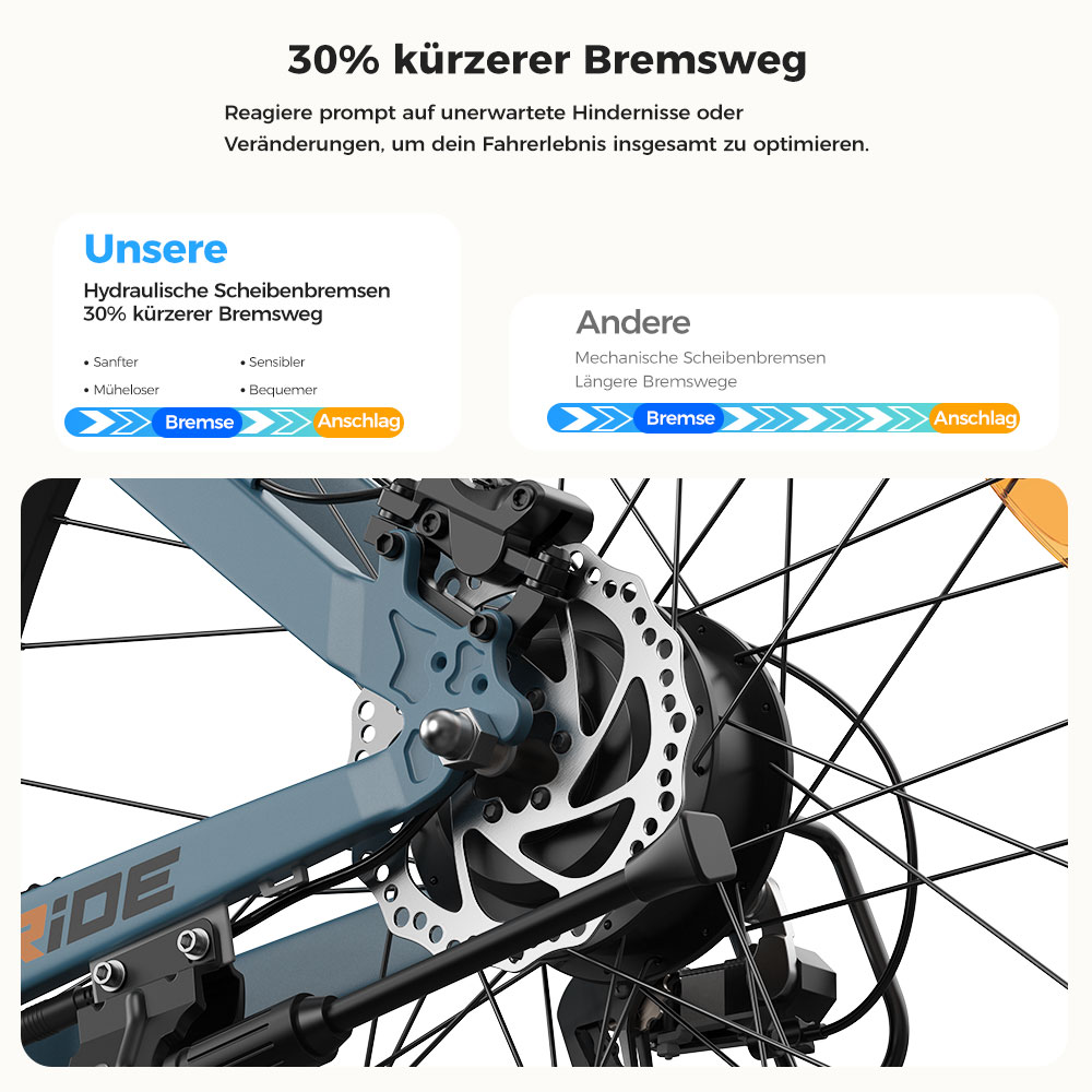 Foride Xtremer 3 Elektrofahrrad, 250-W-Motor, 48-V-12-Ah-Akku, 29 x 2,4-Zoll-Reifen, 25 km/h H&ouml;chstgeschwindigkeit, 120 km maximale Reichweite, hydraulische Scheibenbremsen, Federung mit Sperre, Shimano 7-Gang