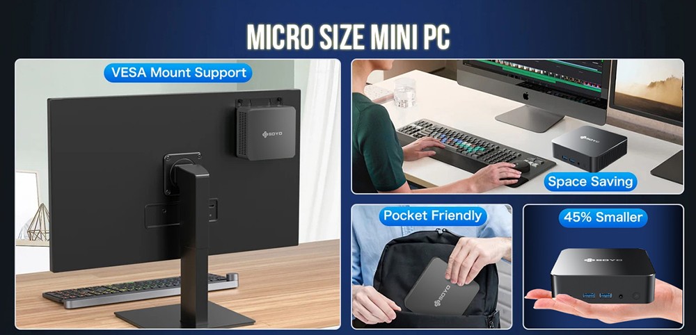 SOYO M4 Pro Mini PC, Intel N150 4 Core Max 3.6GHz, 16GB RAM 512GB SSD, 2*HDMI + 2*Type-C 4 obrazovky, WiFi 6 Bluetooth 5.2, 2*USB3.2, 2*USB2.0, 1*RJ45