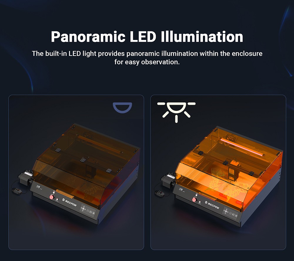 Mecpow X4 Pro 40W FDA Class 1 Laser + Laser Bed + 1 Year LightBurn License