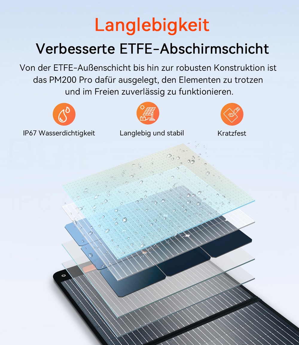 Blackview Oscal PM200 Pro 200W Faltbares Solarpanel