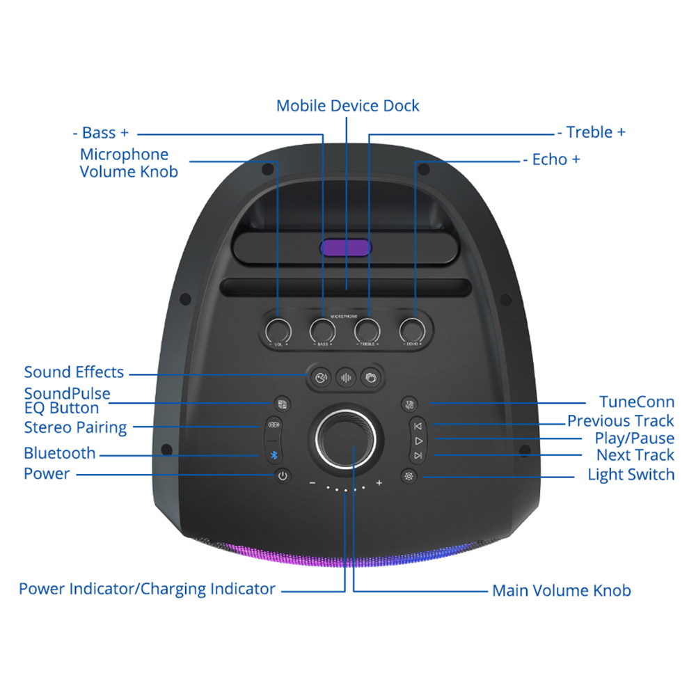 Tronsmart Halo 300 Party Speaker w/ XLR, Guitar & Mic Inputs + 240W Punch, Beat-Sync LEDs, 20H Battery Life