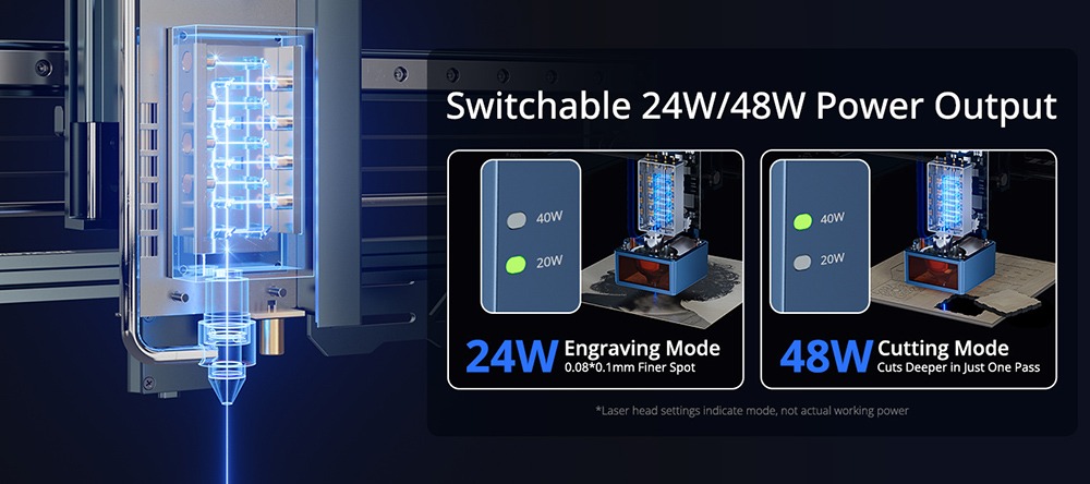 ATOMSTACK A40 Pro V2 48W Laser Engraver, with Auto Air Assist, 500mm/s Speed, 0.01mm Precision, 0.08x0.1mm Laser Spot, 25mm Paulownia/ 9mm MDF Wood in One Pass, 395*385mm