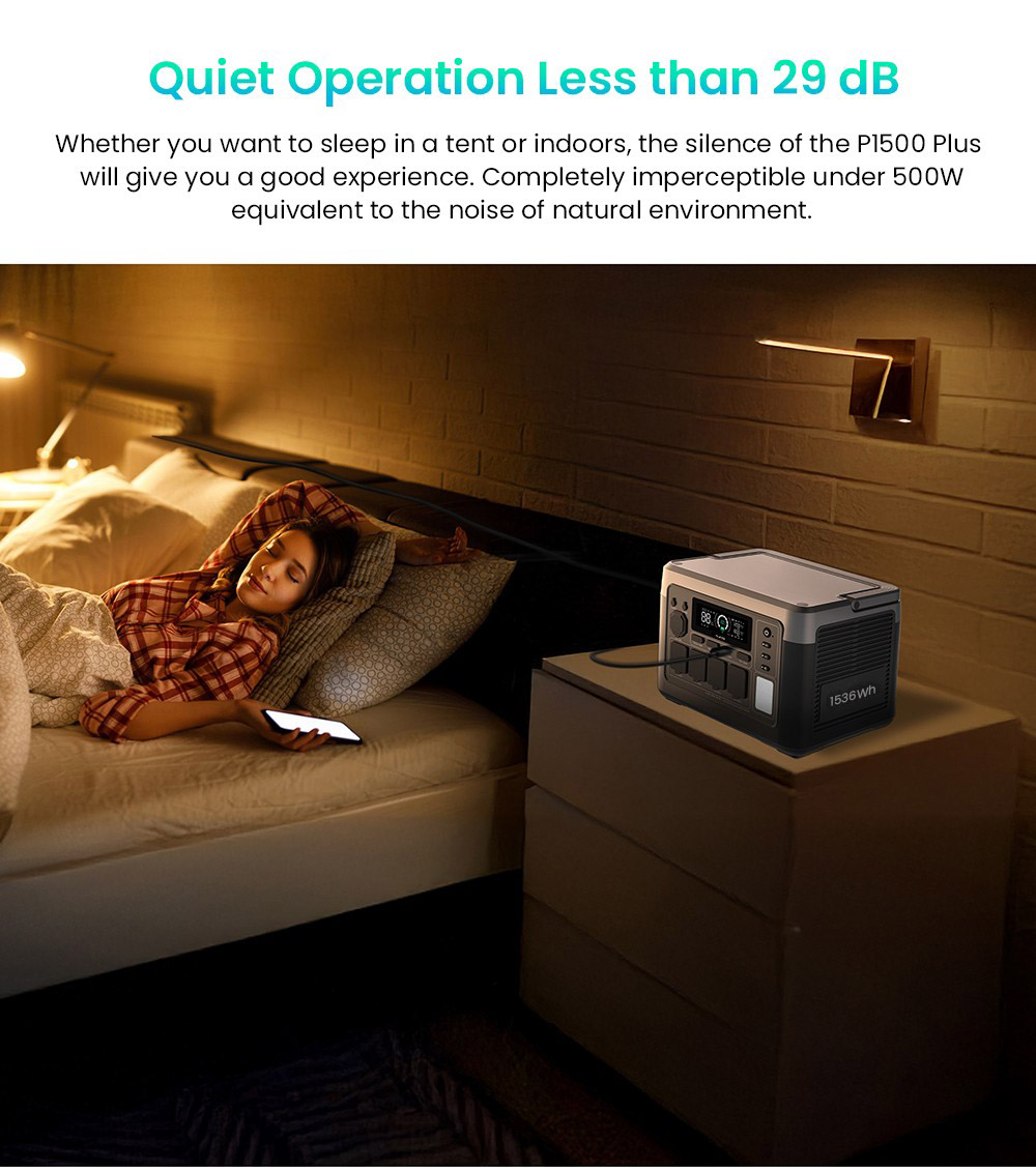OUKITEL P1500 Plus Prenosná elektrocentrála, 1800W 1536Wh vonkajší generátor, 4000 cyklov LiFePO4, ovládanie APP