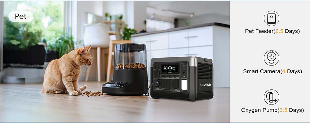 OUKITEL P1500 Plus Prenosná elektrocentrála, 1800W 1536Wh vonkajší generátor, 4000 cyklov LiFePO4, ovládanie APP