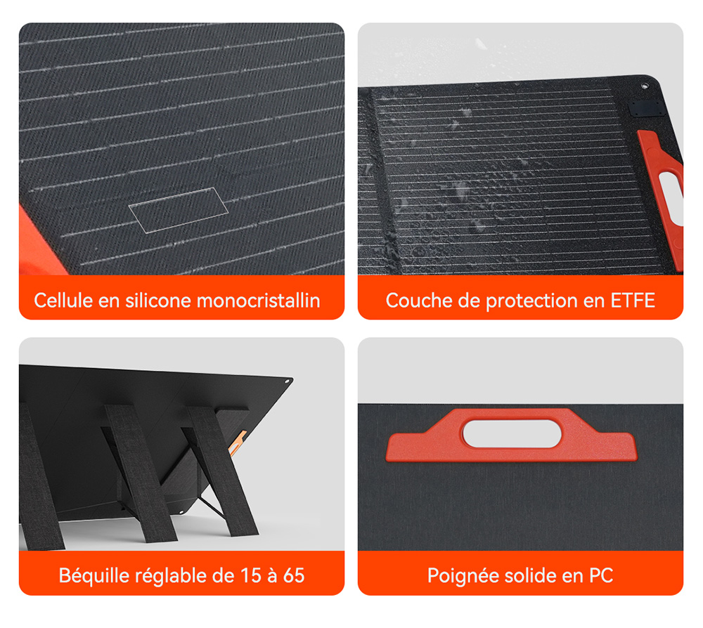 Blackview Oscal PM200 Pro Panneau solaire pliable 200W