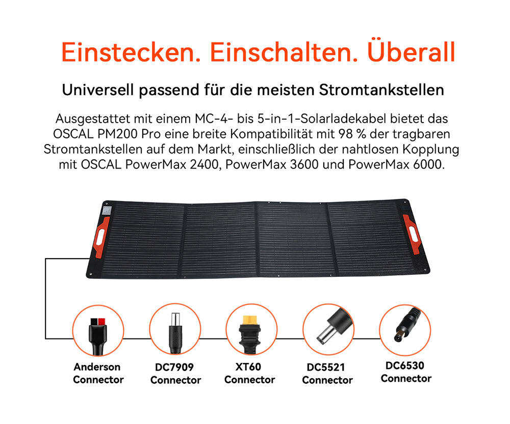Blackview Oscal PM200 Pro 200W Faltbares Solarpanel