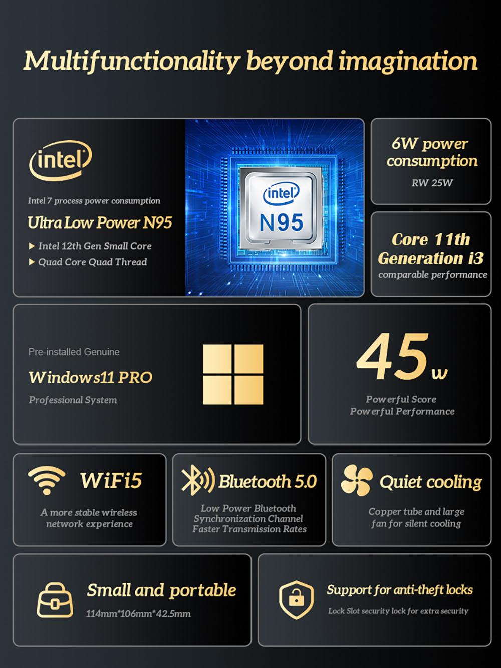 SOYO M4 Air Mini PC, Intel N95 4 Core Max 3.4GHz, 16GB RAM 512GB SSD, 2*HDMI + 1* plnohodnotný trojitý displej typu C, WiFi 5 Bluetooth 5.0, 2*USB3.2, 2*USB2.0, 1*RJ45, 1*Headphone Jack