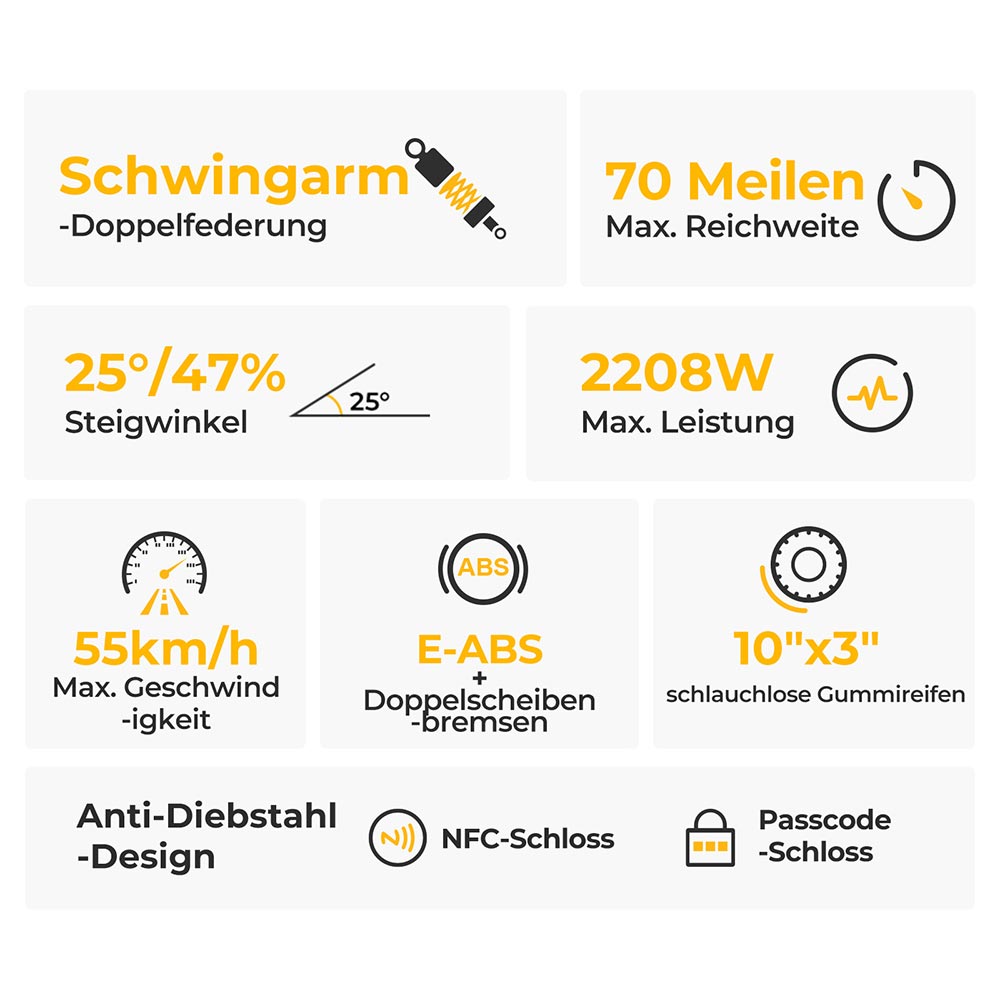 Ausom L2 Elektroroller, 2 x 800W Motor, 48V 15,6Ah Akku, 10 Zoll Reifen, 55 km/h H&ouml;chstgeschwindigkeit, 70 km Reichweite, Scheibenbremsen vorne und hinten, Schwingenfederung, LCD-Display