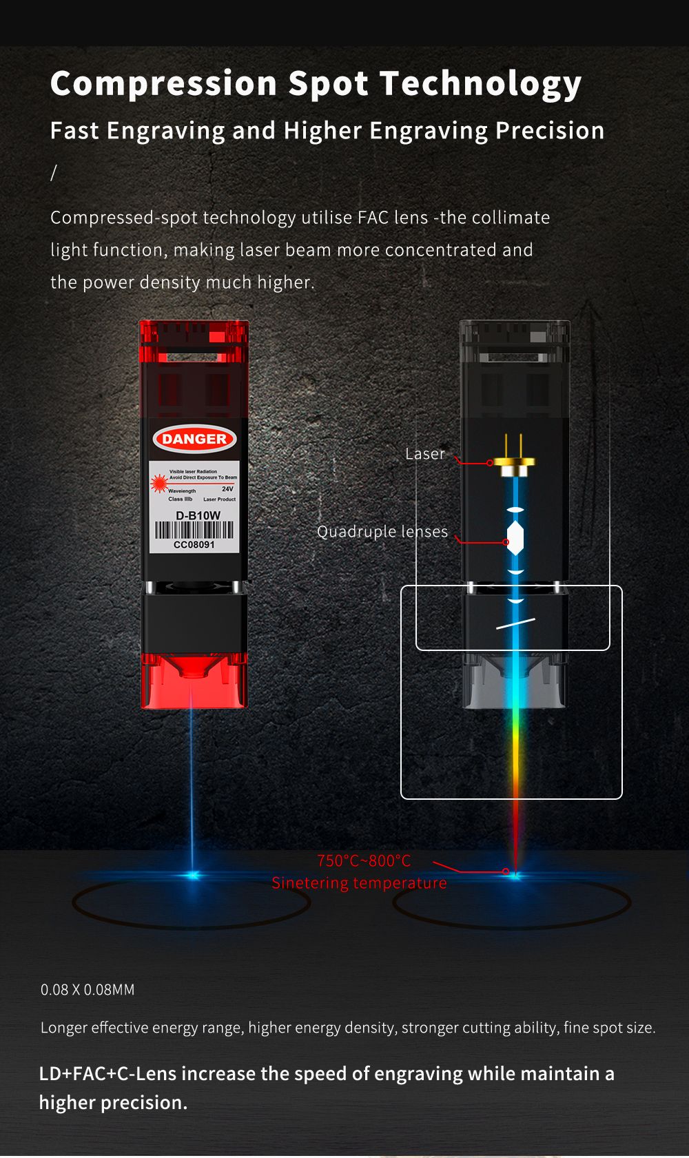 DVA TREES TTS-10 Pro 10W laserový gravírovací stroj, LD+FAC+C-Lens, 32-bitová základná doska, 0.08*0,08 mm stlačený bod, 0.1 mm presnosť, rýchlosť gravírovania 30 000 mm/min, 300*300 mm - zástrčka EÚ