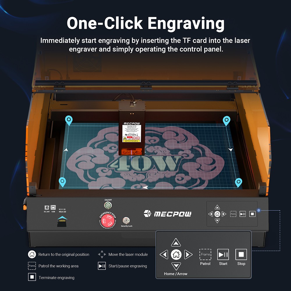 Mecpow X4 Pro 40W FDA Class 1 Laser + 150W Smoke Purifier + 1 Year LightBurn License