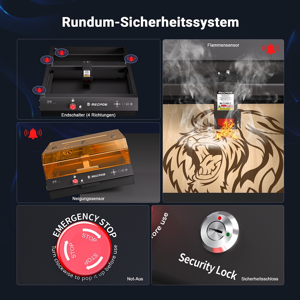 Mecpow X4 Pro 40W FDA Klasse 1 Lasergravierer mit Kamera, 400*398mm