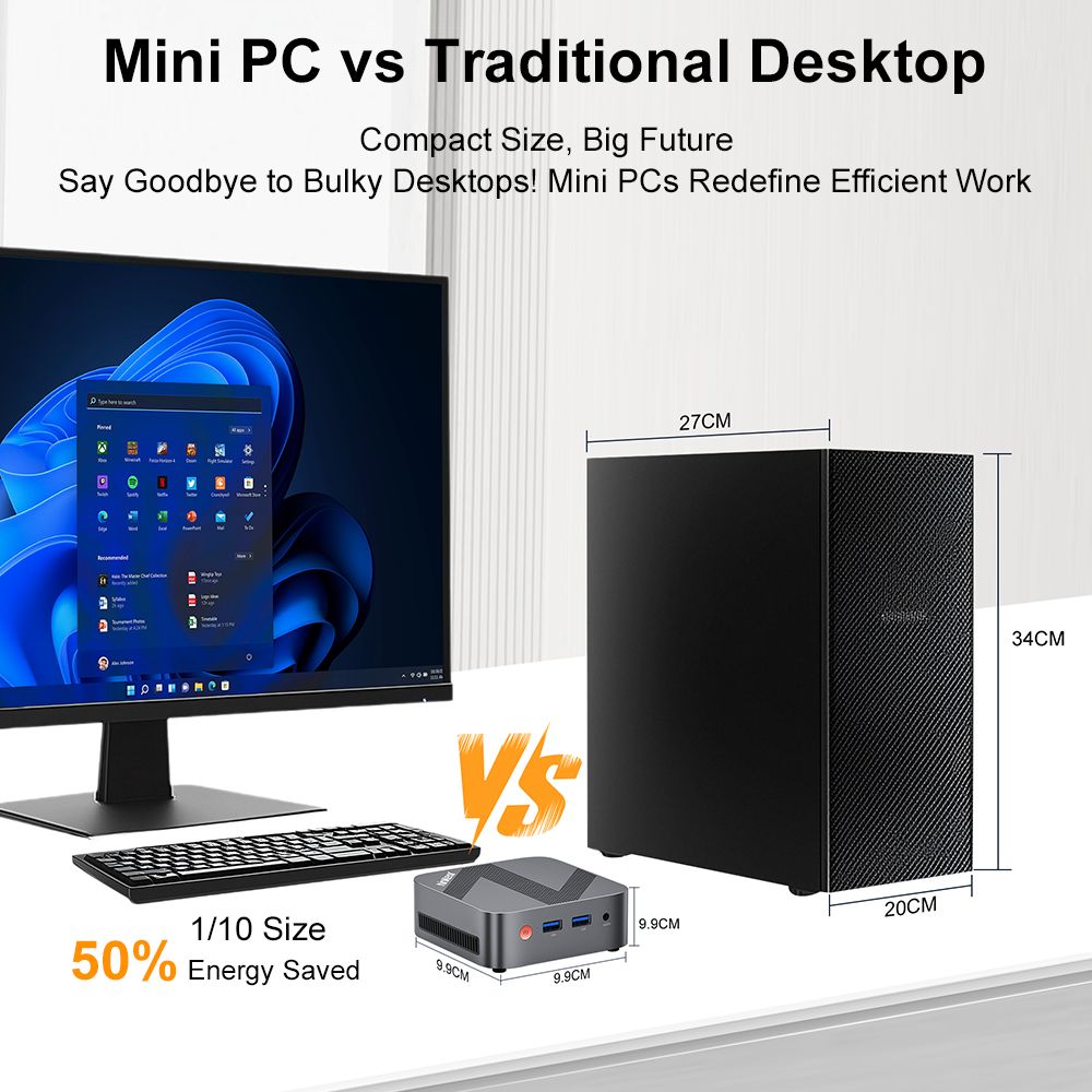 Ninkear MBOX 11 Mini-PC, Intel Twin Lake N150 4 Kerne, max. 3,6 GHz, 16 GB RAM, 512 GB SSD, HDMI 2.0 + DP1.4 (4K@60 Hz), doppelte Bildschirmanzeige, WiFi 5, Bluetooth 5.0, 2 x USB 3.0, 2 x USB 2.0, 1 x RJ45, 1 x Kopfh&ouml;reranschluss