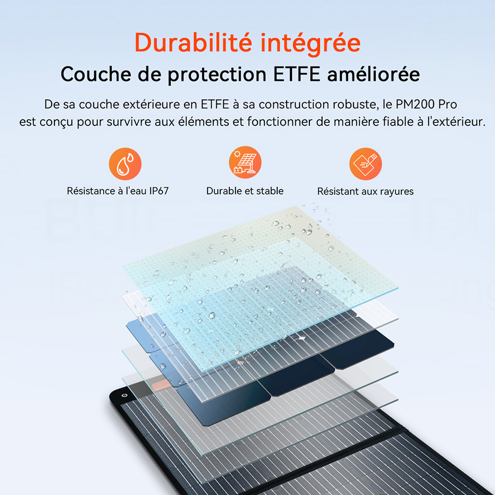 Blackview Oscal PM200 Pro Panneau solaire pliable 200W