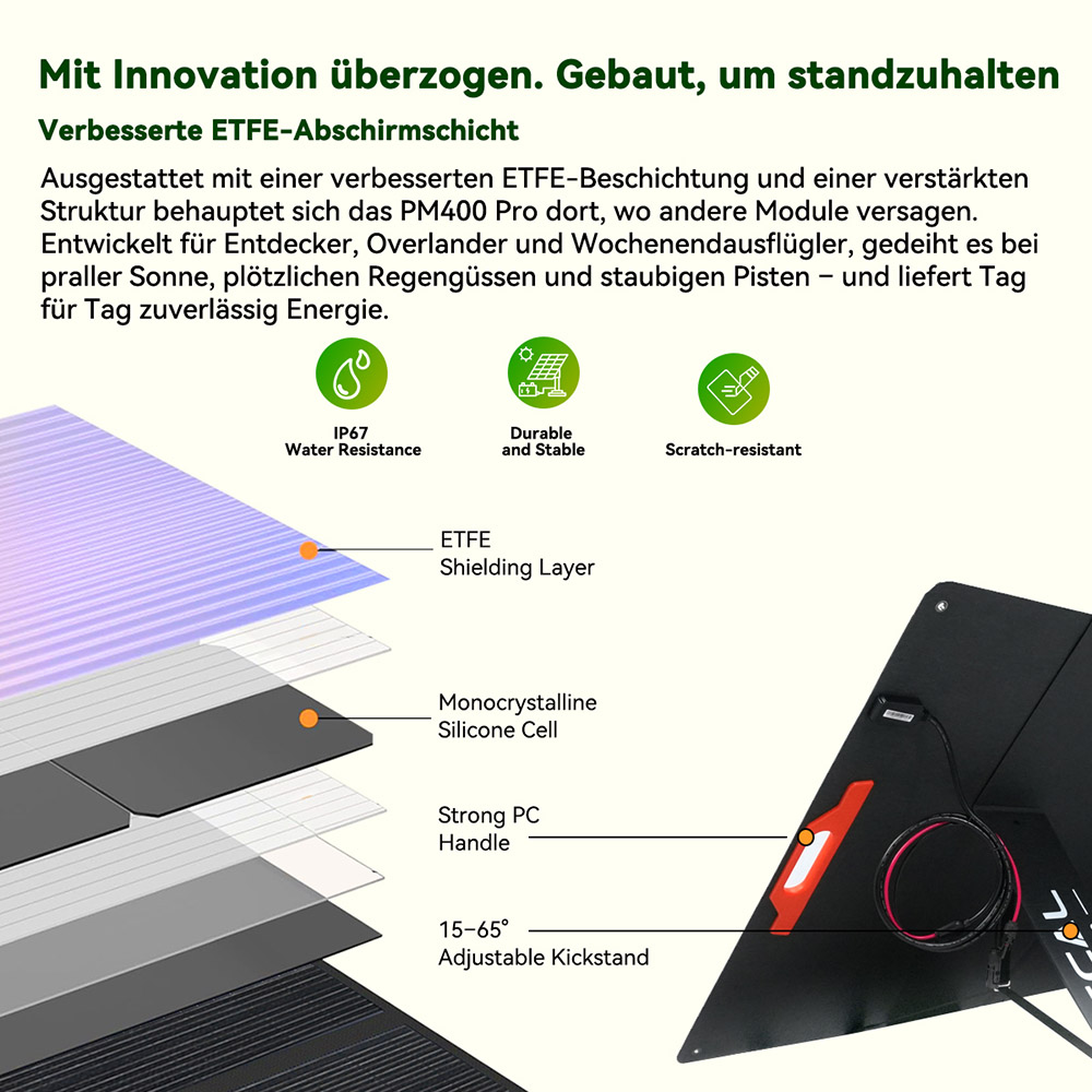 Oscal PowerMax6000 Tragbare Powerstation 6000W 3600Wh + Blackview Oscal PM400 Pro 400W Faltbares Solarpanel