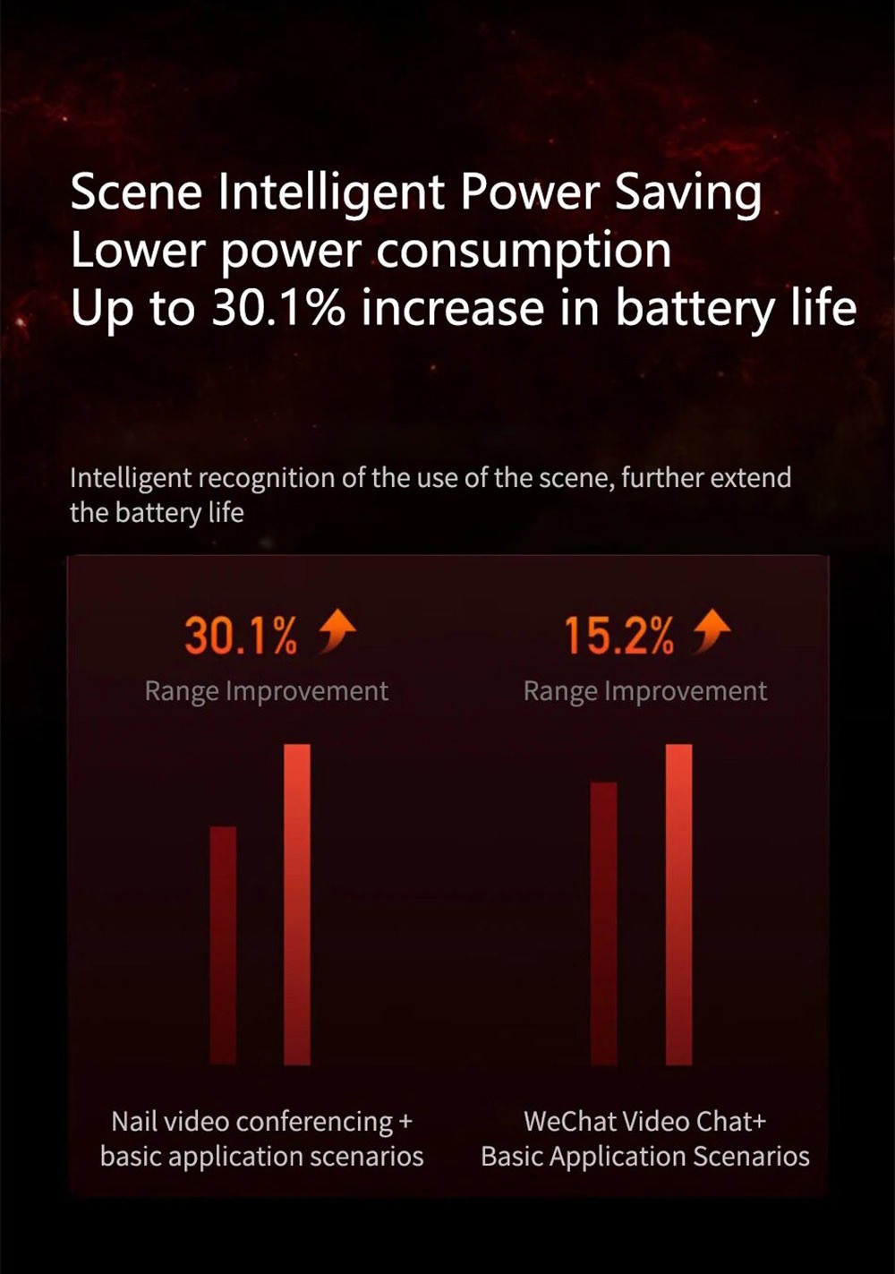 Redmi Book 14 Laptop Chinese Version, Intel Core i5-13500H 12 Cores 4.7GHz, 14'' Screen, 16GB RAM 1TB SSD, WiFi 6 Bluetooth 5.2, 56Wh Battery USB-C Fast Charging, Backlight Keyboard, 1*USB-A2.0 2*USB-A3.2 1*USB-C 1*HDMI 2.1 1*Headphone Jack - Grey