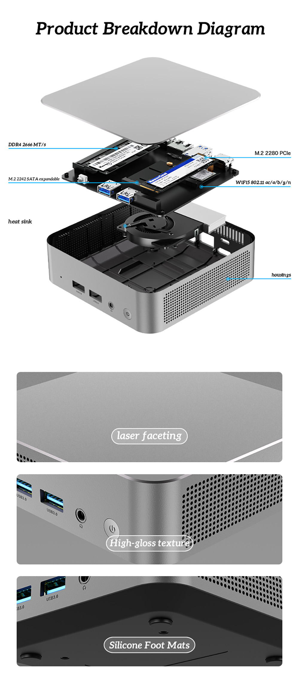 SOYO M4 Air Mini PC, Intel N95 4 Core Max 3.4GHz, 16GB RAM 512GB SSD, 2*HDMI + 1* plnohodnotný trojitý displej typu C, WiFi 5 Bluetooth 5.0, 2*USB3.2, 2*USB2.0, 1*RJ45, 1*Headphone Jack