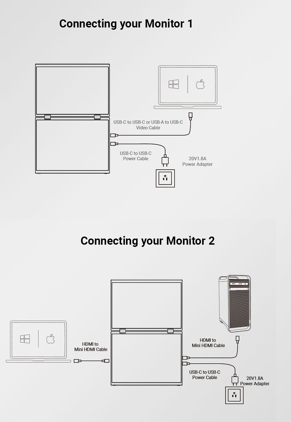 MINIX SF15 Skladací prenosný monitor, dvojitý 15.6