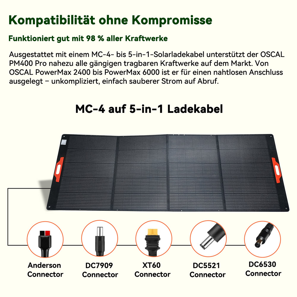 Oscal PowerMax6000 Tragbare Powerstation 6000W 3600Wh + Blackview Oscal PM400 Pro 400W Faltbares Solarpanel