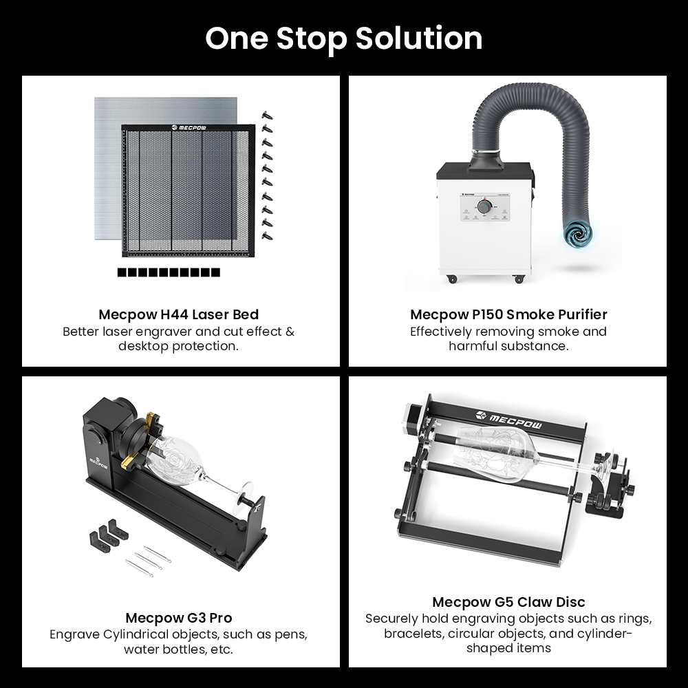 Mecpow X4 Pro 40W FDA Class 1 Laser Cutter, AI Camera, 30000mm/min, rezanie 25mm dreva pri 1 prechode / 30mm akrylu pri 2 prechodoch, 400*398mm