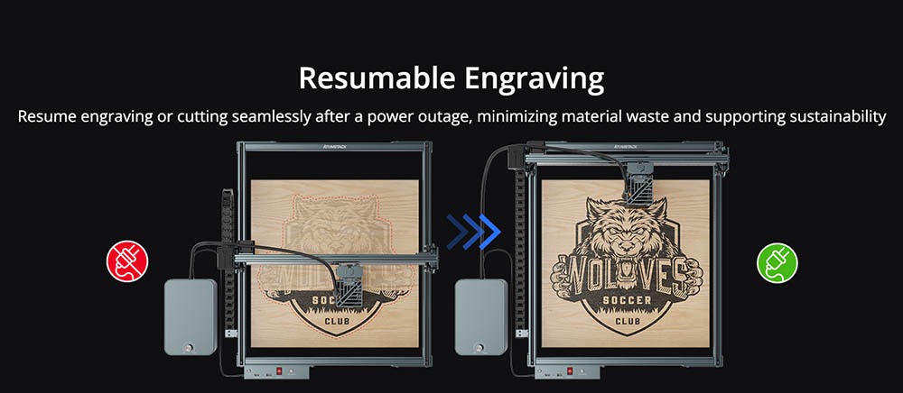 ATOMSTACK A40 Pro V2 48W Laser Engraver, with Auto Air Assist, 500mm/s Speed, 0.01mm Precision, 0.08x0.1mm Laser Spot, 25mm Paulownia/ 9mm MDF Wood in One Pass, 395*385mm