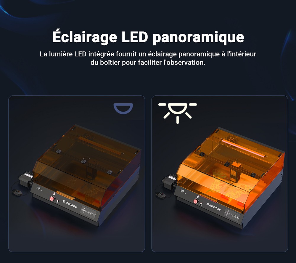 Mecpow X4 Pro 40W Graveur Laser, Classe 1 FDA, Avec Cam&eacute;ra, 400*398mm